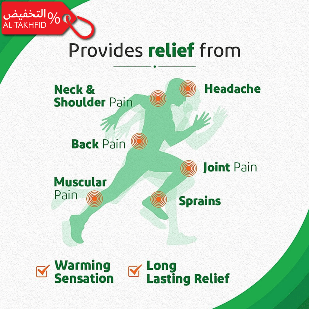 Iodex Multi-Purpose Pain Balm | Fast Action for Head, Back & Joint Pain