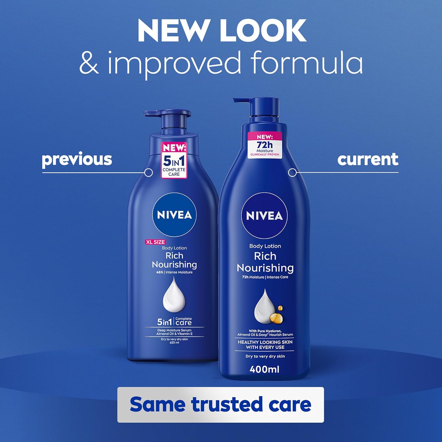 لوشن الجسم المغذي من نيفيا | ترطيب مكثف يدوم 72 ساعة للبشرة شديدة الجفاف (سيروم مغذي عميق وزيت اللوز)